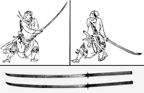 Краткая история развития древнекитайского однолезвиевого поясного меча дао и его роль в системе боя богомола мэйхуа